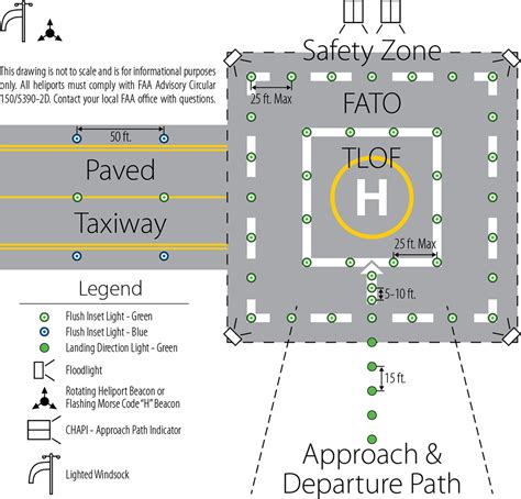 helipad meaning in kannada